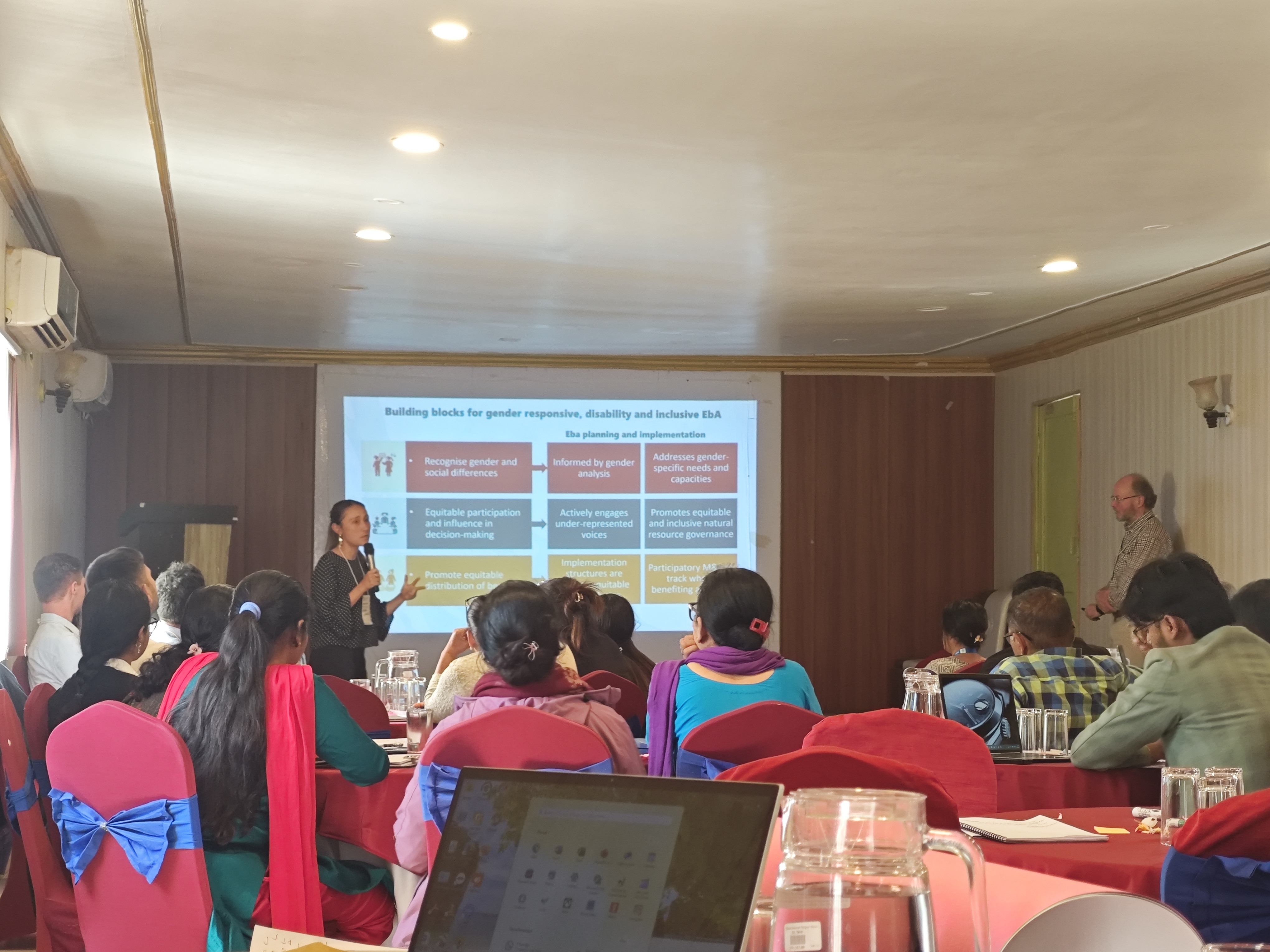 Building Flood-Resilient Communities: A Co-Design Workshop on Ecosystem-based Adaptation in the Mohana-Khutiya Basin
