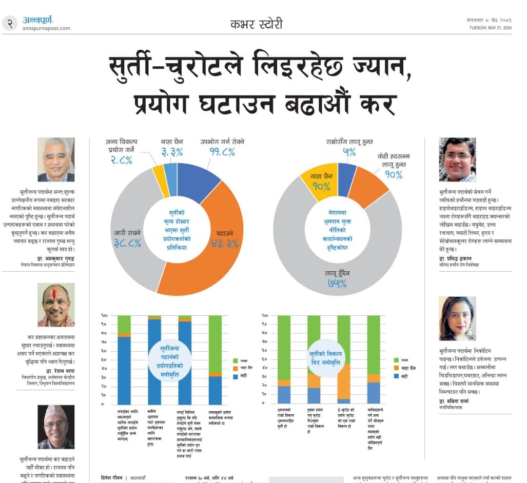 सुर्ती–चुरोटले लिइरहेछ ज्यान, प्रयोग घटाउन बढाऔं कर