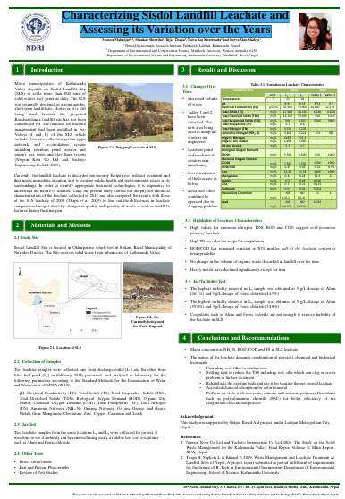 Characterizing Sisdol Landfill Leachate and Assessing its Variation over the Years
