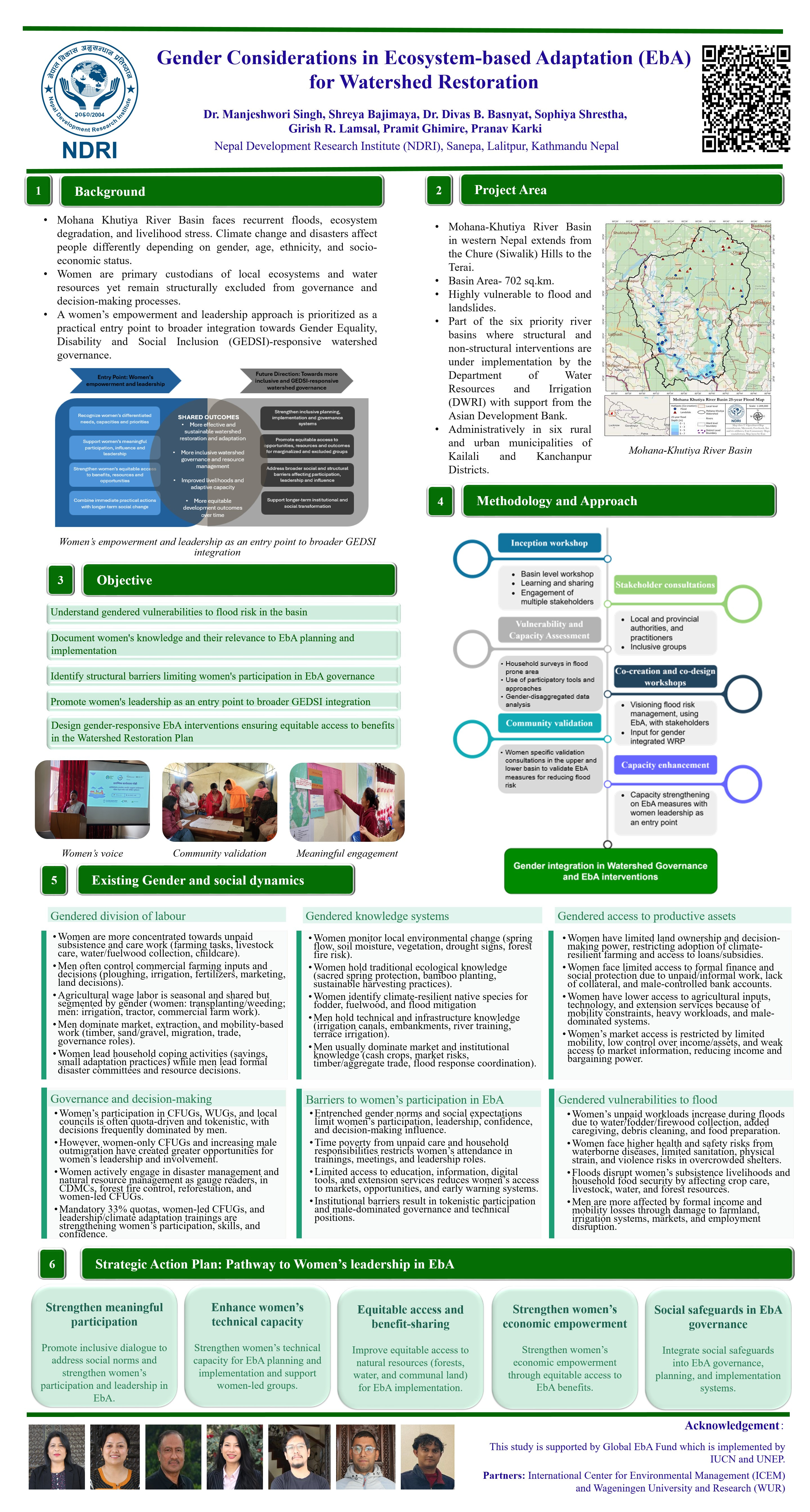 Gender Considerations in Ecosystem-based Adaptation (EbA) for Watershed Restoration